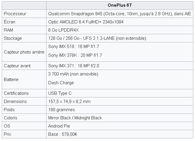 meilleur smartphone 2019 Oneplus 6T